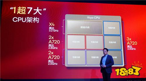 成功引领旗舰革命后，高通的底气明显更足了