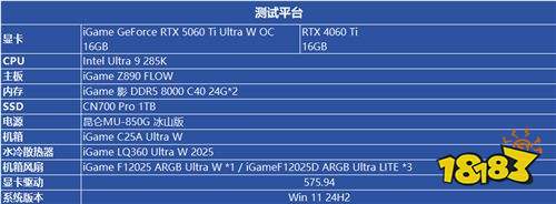 七彩虹iGame RTX 5060 Ti Ultra W OC 16GB显卡评测：进阶甜品级的实力担当