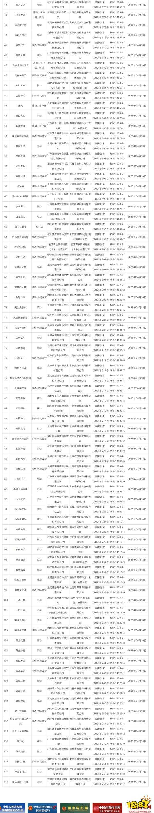 2025年4月127个版号下发：腾讯拿下了自己的「暗黑破坏神」