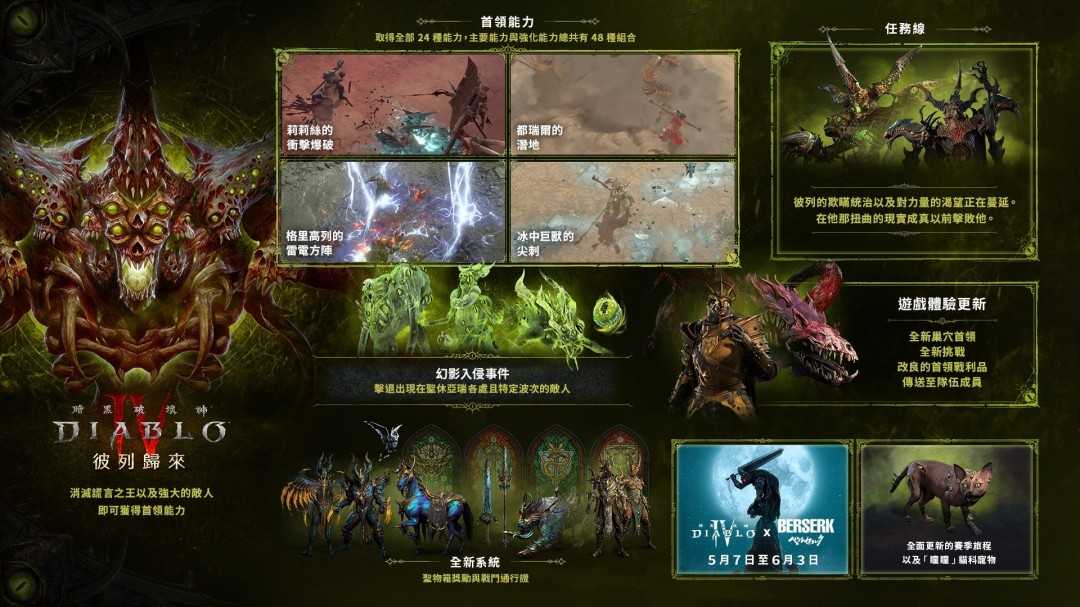 《暗黑破坏神4》《剑风传奇》联动5月7日开启