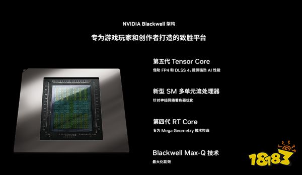 轻薄性能完美选择，RTX™ 5080笔记本ROG幻16 Air 2025国补价20999元