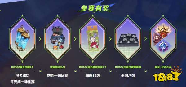 刀塔校运会烽火再燃！高校电竞，青春风暴席卷赛场