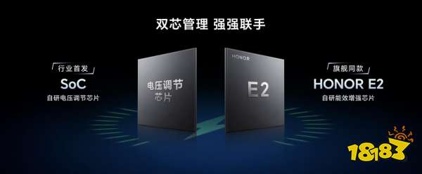 强如开挂!电竞性能旗舰荣耀GT Pro正式发布，3199元起