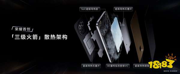 强如开挂!电竞性能旗舰荣耀GT Pro正式发布，3199元起