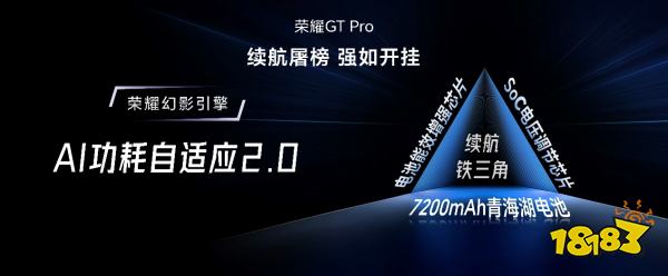 强如开挂!电竞性能旗舰荣耀GT Pro正式发布，3199元起