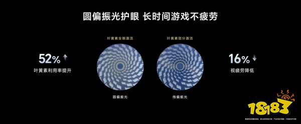 强如开挂!电竞性能旗舰荣耀GT Pro正式发布，3199元起
