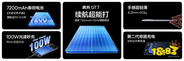 性能续航双冠王!真我GT7正式发布，2599元起
