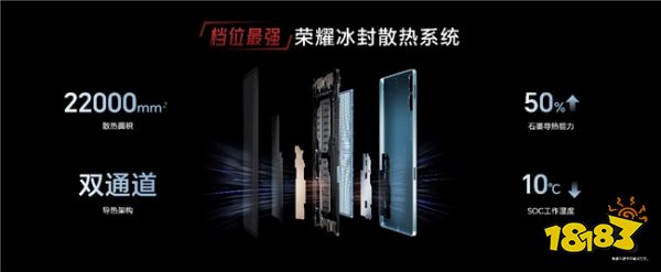1444.15元起,荣耀平板GT正式发售,打造档位平板新巅峰
