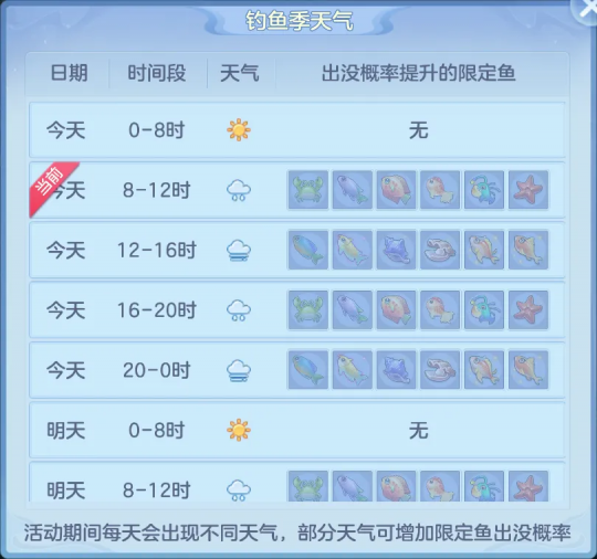 《幻唐志:逍遥外传》钓鱼季
