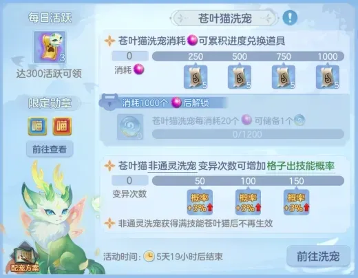 《幻唐志:逍遥外传》苍叶猫培养