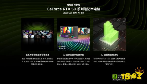 3A巨作顶尖画质体验 DLSS 4 加持RTX™ 5080笔记本ROG枪神9超竞版
