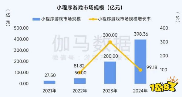 预见未来！2025全球游戏产业大会即将开幕