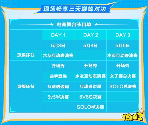 LOL手游艾欧尼亚杯×萤火虫漫展!电竞、二次元文化碰撞出圈