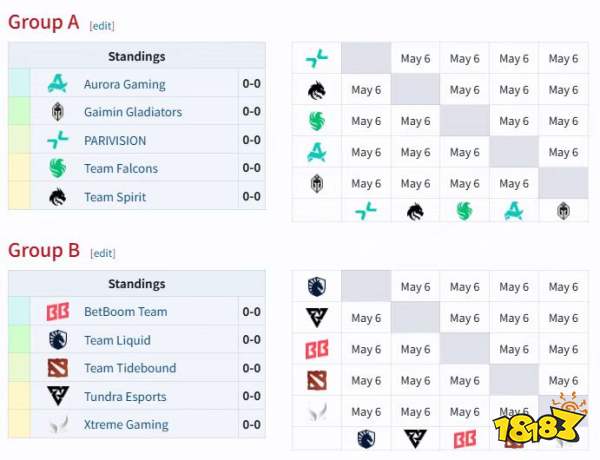 ACL线下赛落幕XG夺冠，5月6日Blast战火再燃