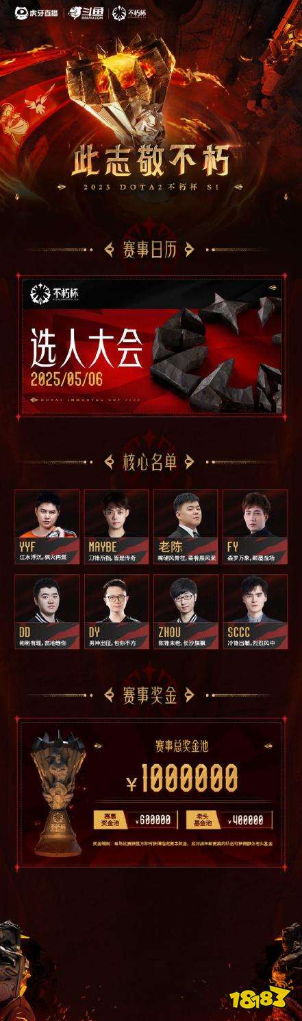 ACL线下赛落幕XG夺冠，5月6日Blast战火再燃
