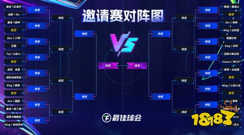 欧冠新王诞生!来《最佳球会》欧冠邀请赛，看欧冠之星决战球场!