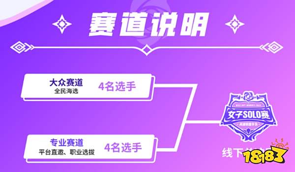 英雄联盟手游女子SOLO赛:玫瑰之约,闪耀开赛!286.png