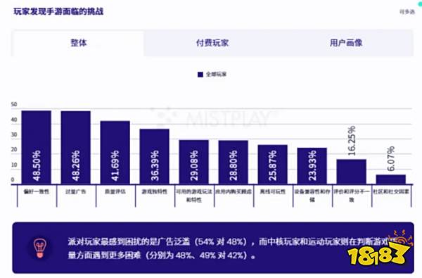 副本2025.08.05 Mistpaly补上了iOS端应用,玩家与游戏厂商双赢的道路更宽了1124.png
