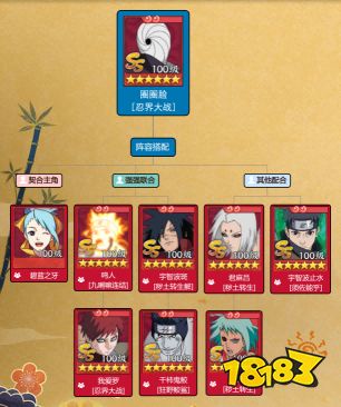 《火影忍者忍者新世代》全新SS忍圌圈脸[忍界大战]--忍者攻略&阵容推荐!