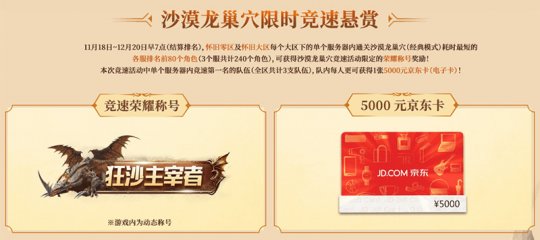 竞速荣耀称号及京东卡奖励)