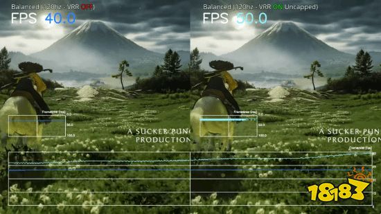 质量模式帧率对比(VRR 开/关)