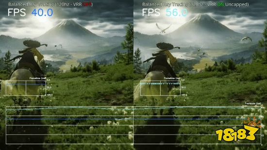 光追模式帧率对比(VRR 开/关)