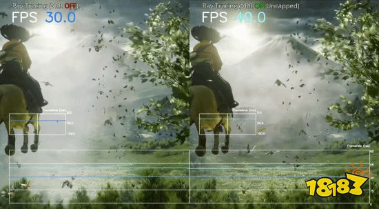 性能模式帧率对比(VRR 开/关)