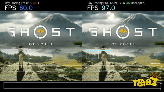 光追 Pro 模式与光追均衡模式帧率对比